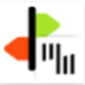Zendesk Plugin